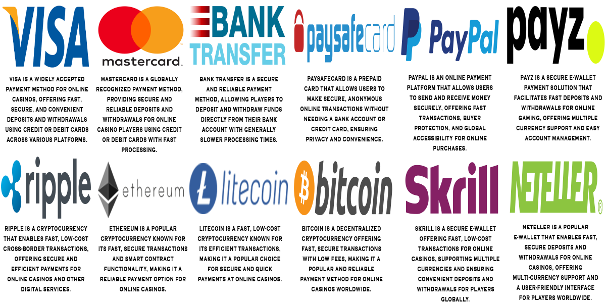 S2W-Payments-together The best casino payment methods today